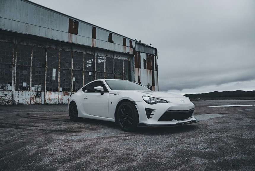 industry performance review analysis