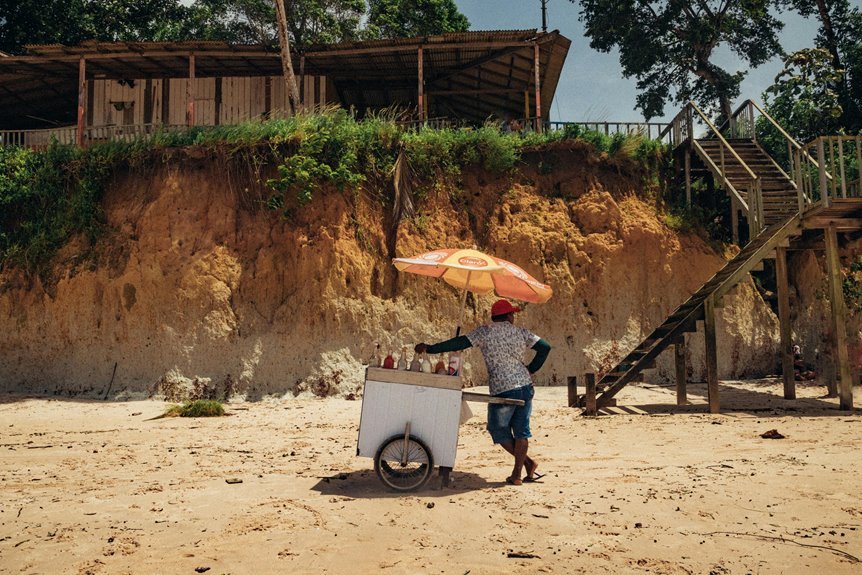 market data analysis overview